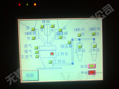 樹(shù)脂砂設備